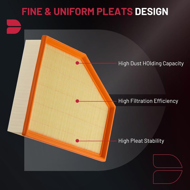 BDFHYK PA99308 Engine Air Filter Compatible with BMW 530i 540i 740i 745e 840i (xDrive), X3 X4 X5 X6 X7 & More, 2.0L 3.0L, Replace# 13718577170 - Image 4